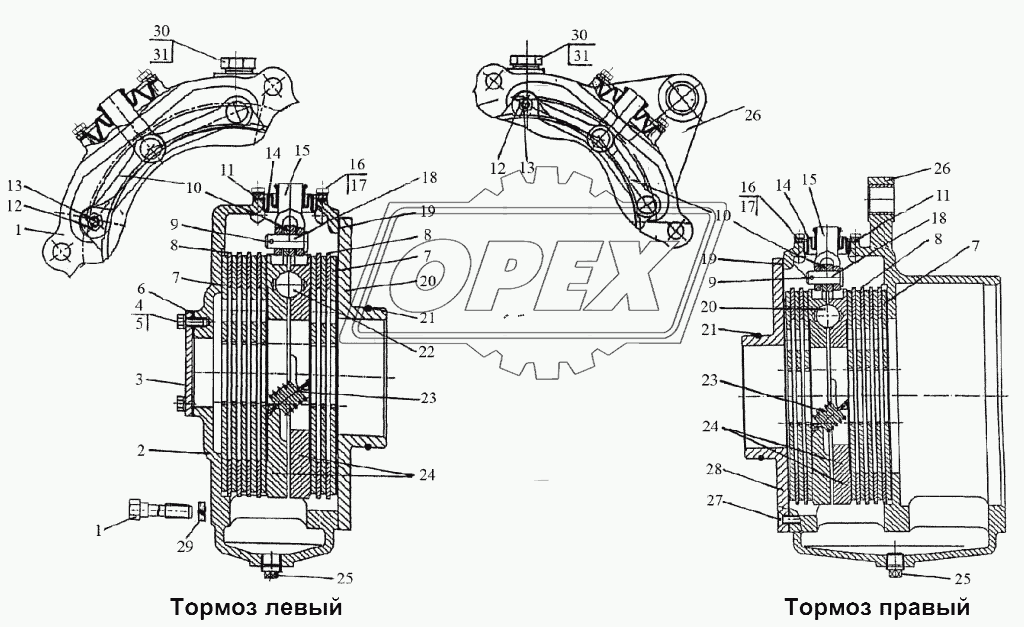 Тормоза «мокрые»