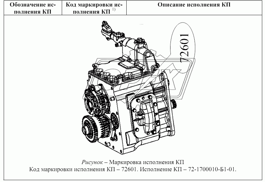 Код маркировки исполнения КП