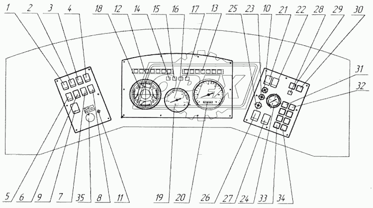 Панель щитка приборов