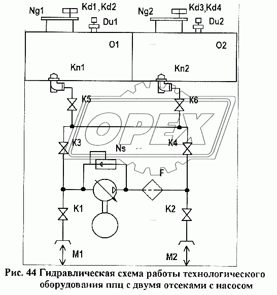 Гидравлическая схема работы технологического оборудования ППЦ с двумя отсеками с насосом