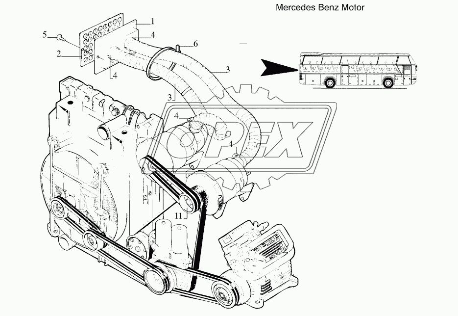 GENERATOR AERATION