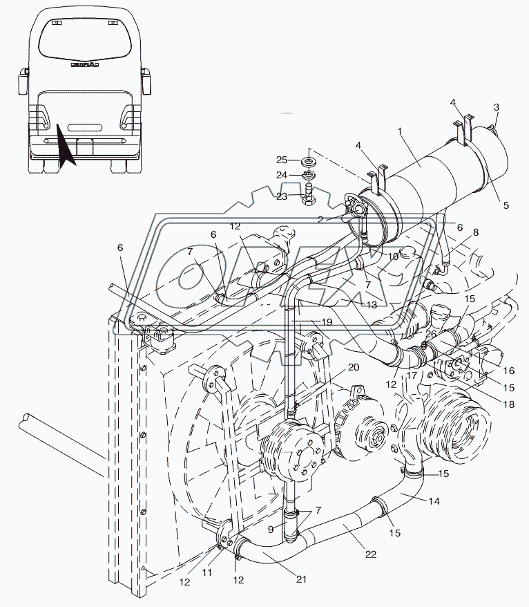 WATER CIRCULATION 1