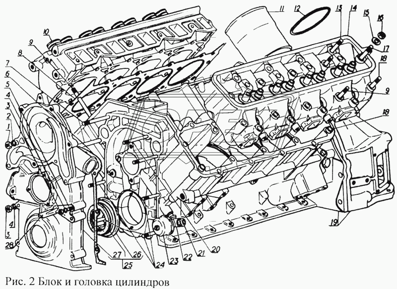 Блок и головка цилиндров