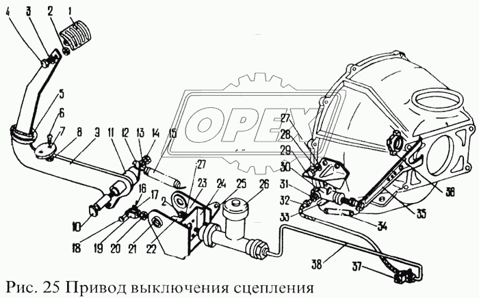 Привод выключения сцепления