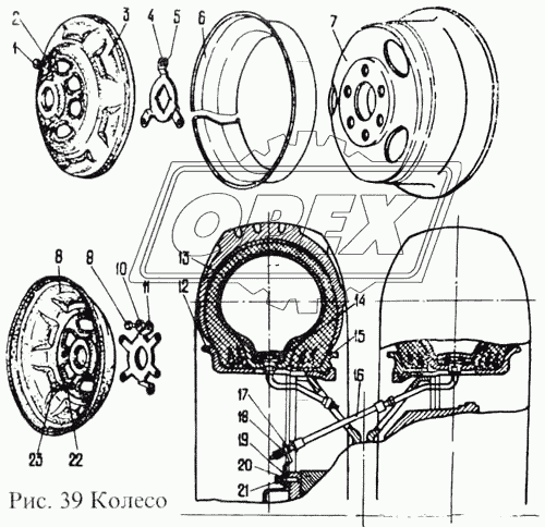 Колесо