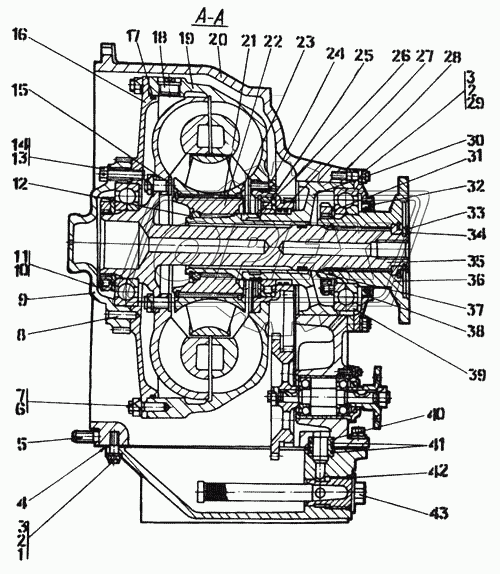 Гидротрансформатор 2