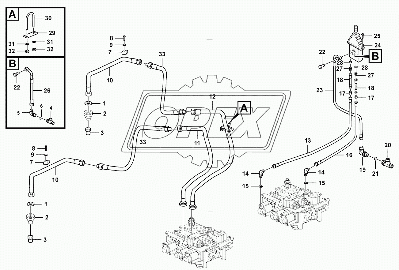 The 3rd function control