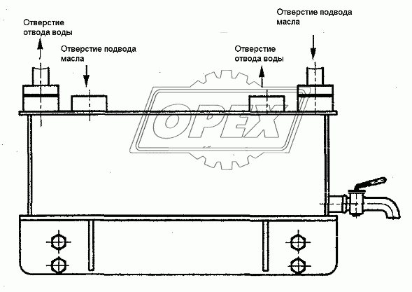 Радиатор масляный