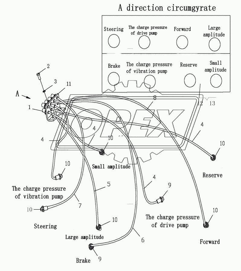 PRESSURE MEASURE SYSTEM