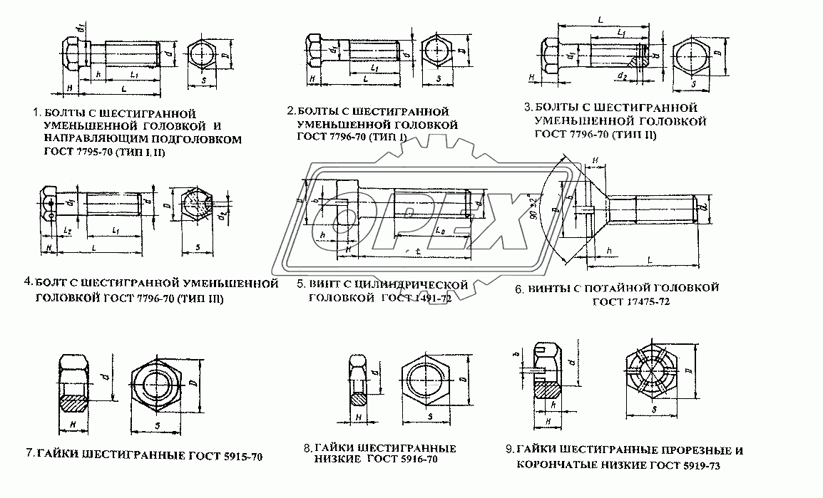 Нормали 1