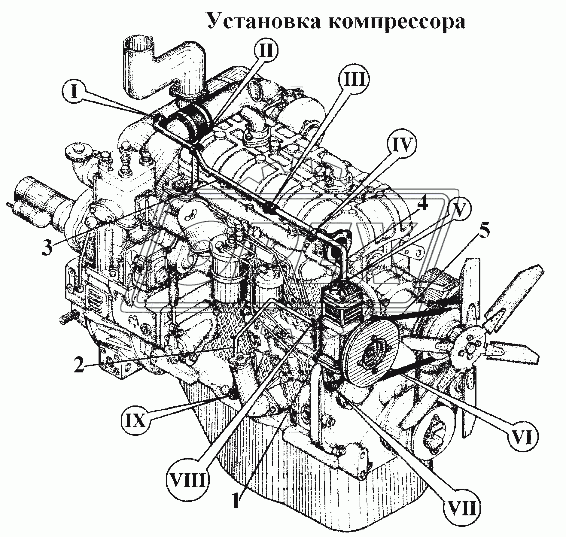 Установка компрессора