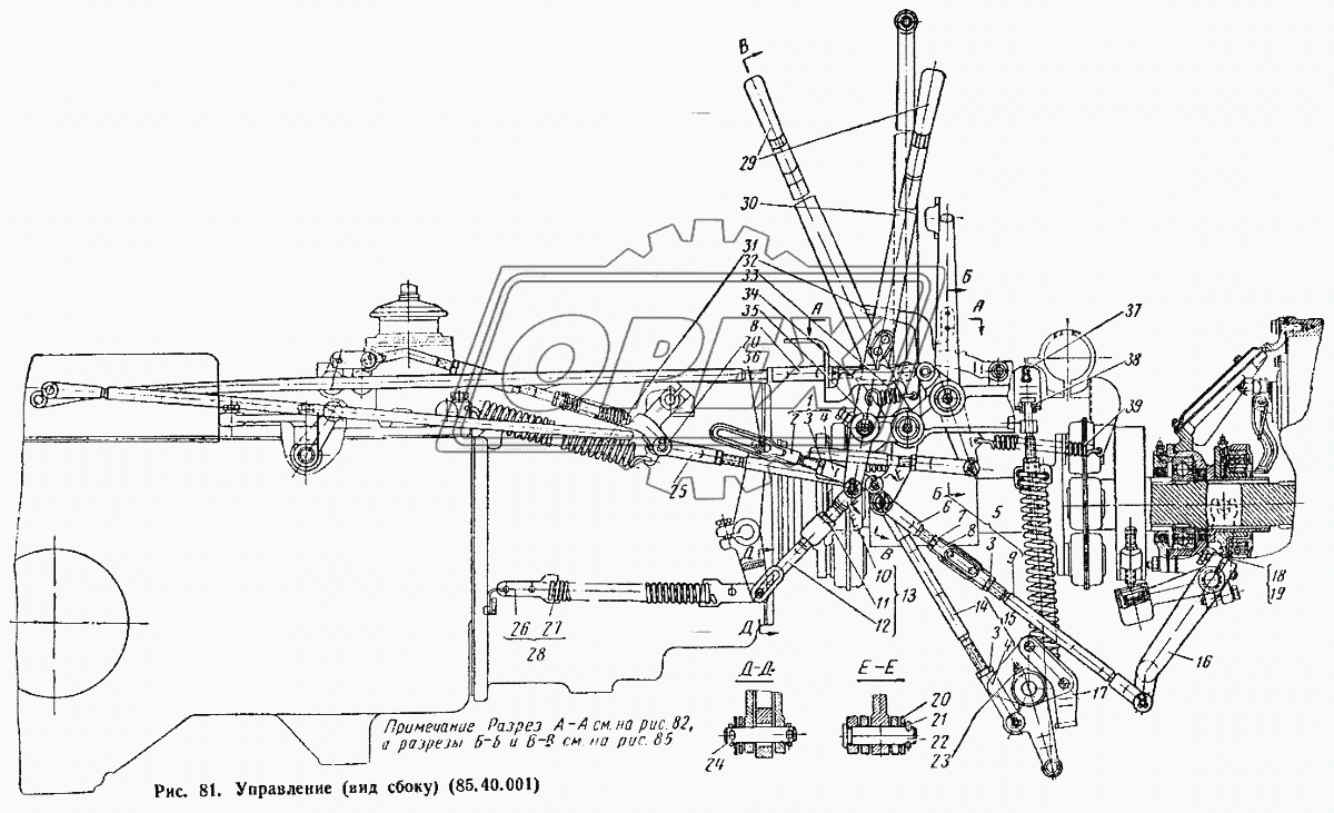 Управление (вид сбоку) (85.40.001)