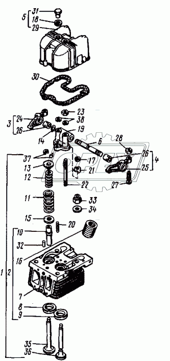 Головка  цилиндра Клапаны и толкатели клапанов