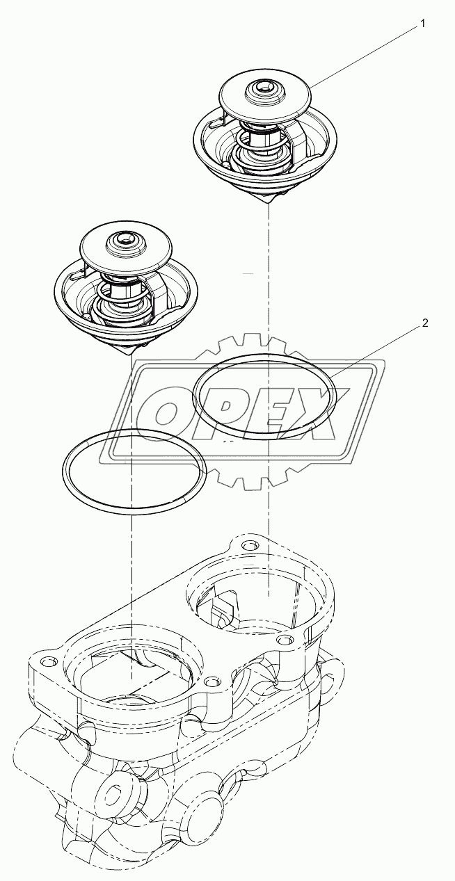 Thermostat Group