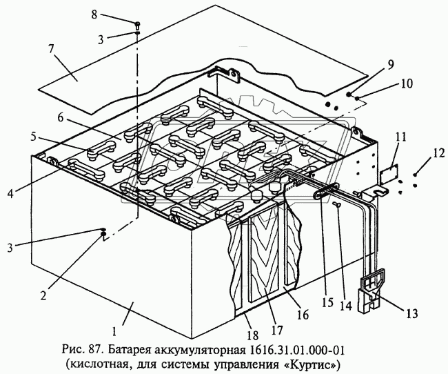 Батарея аккумуляторная (кислотная, для системы управления «Куртис»)