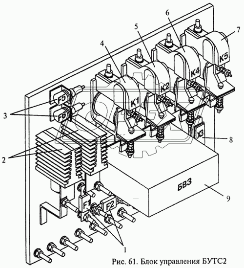 Блок управления БУТС 2