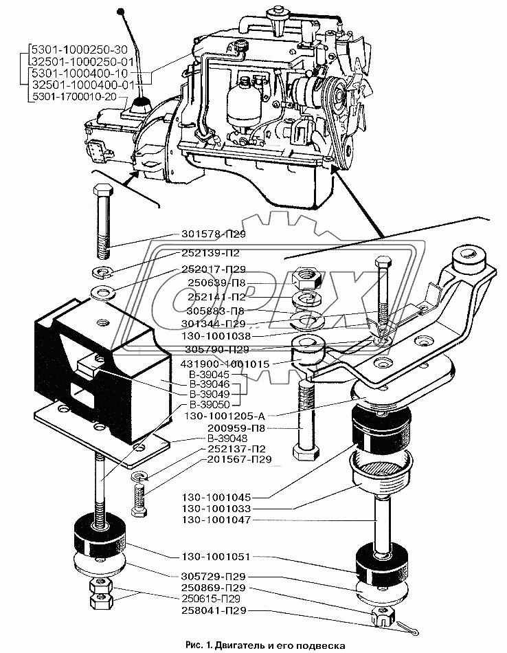 Двигатель и его подвеска
