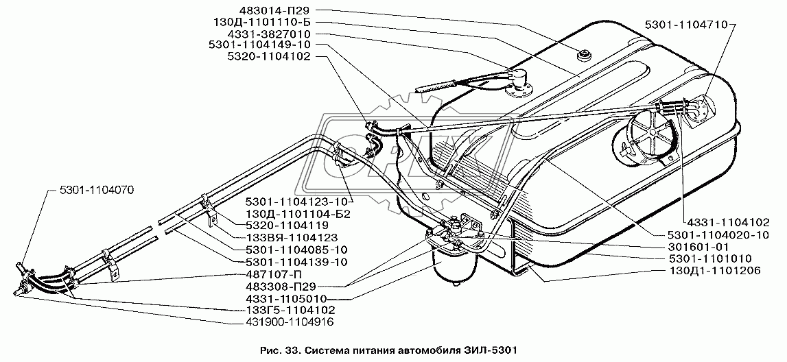 Система питания автомобиля ЗИЛ-5301