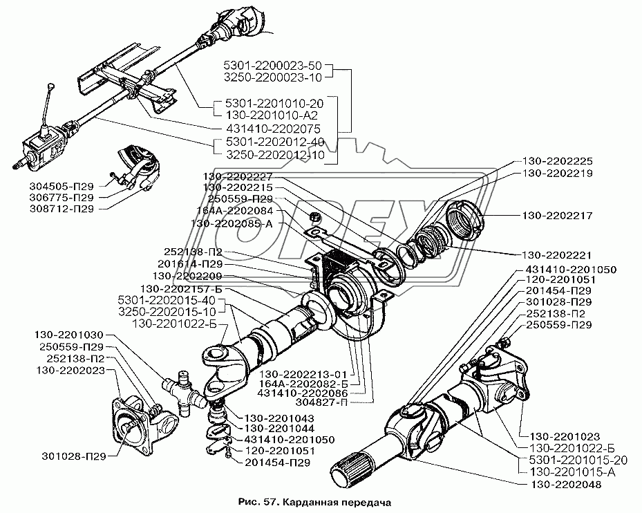 Карданная передача