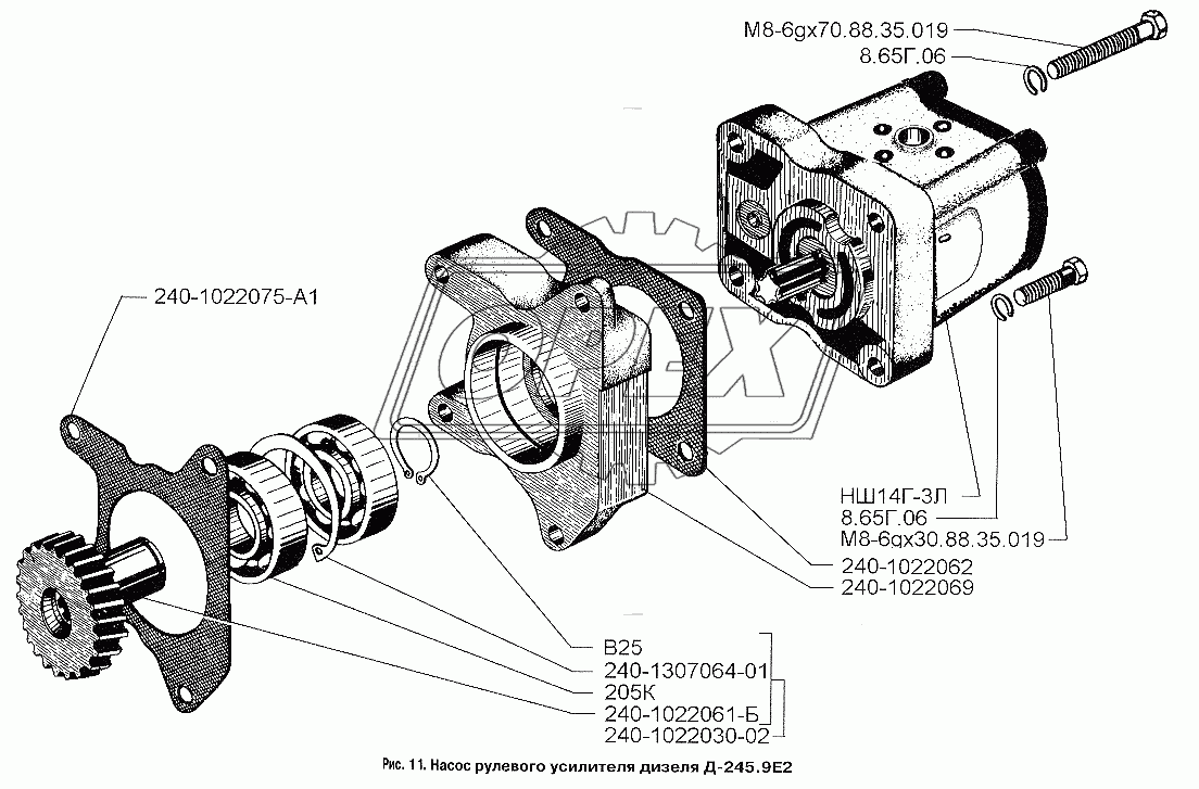 Насос рулевого усилителя двигателя Д-245.9Е2