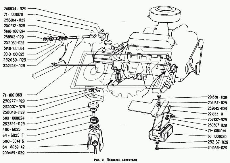 Подвеска двигателя