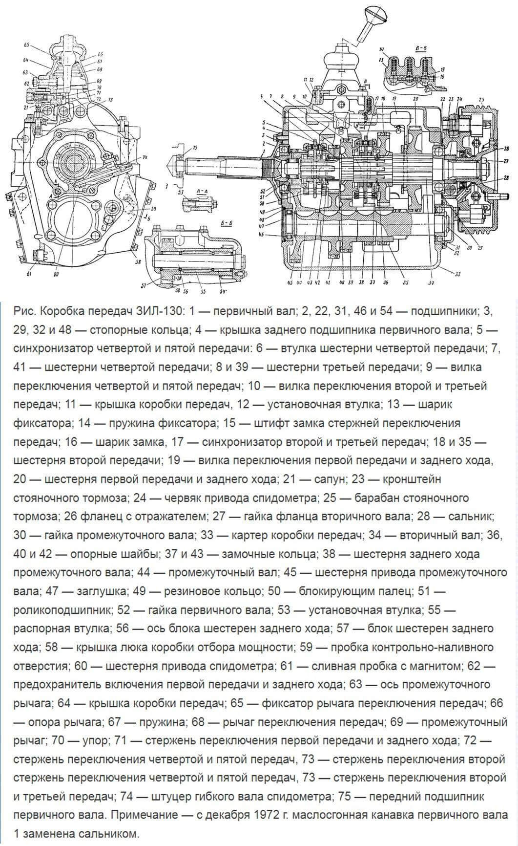 Устройство И Принцип Работы КПП ЗИЛ-130 Opex.Ru