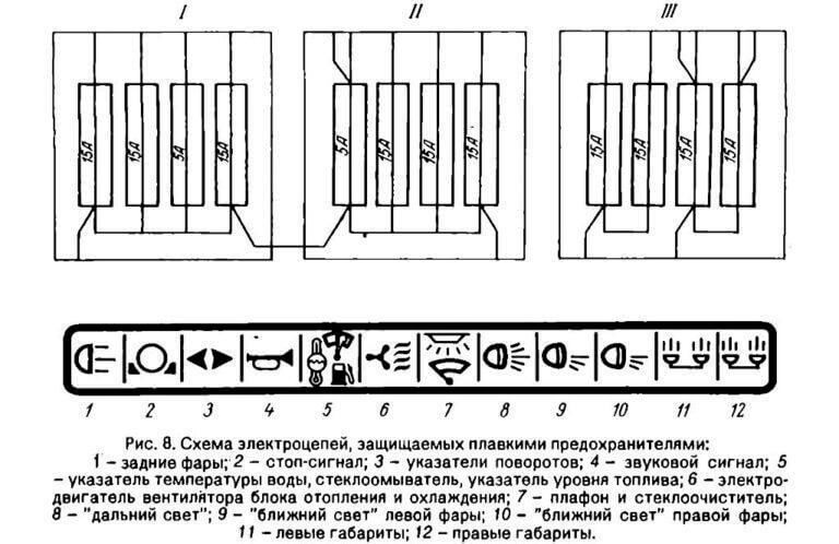 Блок предохранителей мтз 80 старого образца